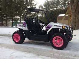 Pin En No Limit Wheels