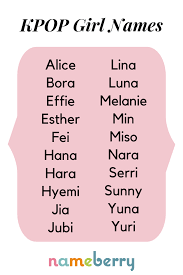 Kpop Girl Names Korean Baby Names Korean Boy Names Korean Girls Names