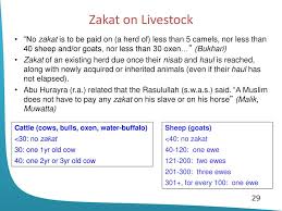 In the name of allah, most gracious, most merciful. Topic 10 Compulsory Re Distribution Economic Development In Islam Ppt Download