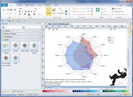 Spider Chart Software