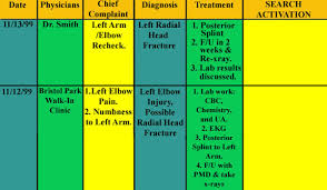 Medical Record System