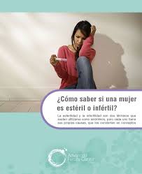 Pin En Blog Sobre Fertilidad