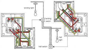 An optional master control can be added that turns. 3 Gang 3 Way Switch Wiring Diagram