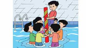 Untuk itu pada kesempatan kali ini volimaniak ingin mengajak anda semuanya untuk lebih mengetahui apa saja peralatan yang dibutuhkan untuk bisa bermain softball dengan baik. Pembelajaran 5 Tema 7 Subtema 2 Kebersamaan Di Sekolah Mikirbae Com