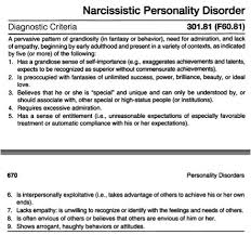 They Have Named A Personality Disorder After Narcissus This Is The Criteria For D Narcissistic Personality Disorder Narcissistic Disorder Personality Disorder