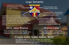 Sm sains tengku muhammad faris petra. Logo Bendera Dan Pelan Sekolah Laman Rasmi Sm Sains Tengku Abdullah Semesta Raub