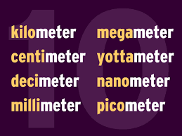 Metric Units Brainpop