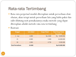 Nilai pasar utang dan ekuitas big oil jika menggunakan. Ppt Akuntansi Persediaan Dan Aset Tetap Rumah Sakit Powerpoint Presentation Id 4482031