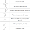 A avea simboluri de circuit standard permite diagrame de circuit să fie desenate și înțelese în întreaga lume. 1