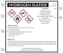It is easy to have great success with microsoft word and your labels by knowing a few tips and tricks working with image placement. Https Www Rwu Edu Sites Default Files Downloads Ehs New Ghs Label Format Pdf