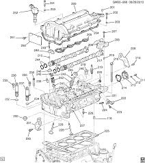 There are several generations of this popular chevy truck, and today i'll be showing you the silverado stereo wiring schematic for all years. Chevy Captiva Parts Diagram Wiring Diagram Database