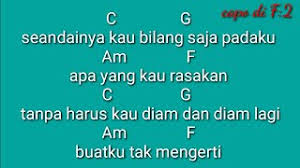 C g/b am g f em dm g c c g/b am g f em dm g c. Chord Kunci Gitar Vita Alvia Apik Hang
