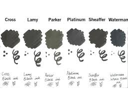 Fountain Pen Ink Colour Comparison Blog