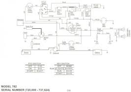 Maybe you would like to learn more about one of these? Diagram Cub Cadet Fuses Diagram Full Version Hd Quality Fuses Diagram Blankdiagrams Dmcgransassolaga It