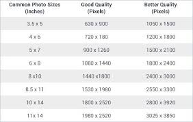 Convertir Pixeles A Pulgadas Con Befunky Free Images Online Image Resizer Resize Image