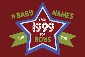200 Most Popular Baby Names For Boys Born In 1999 At Clickbabynames