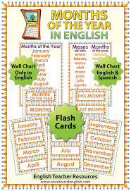 English Months Of The Year Flash Cards Charts