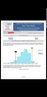 Usmle free 120 show correct answers. Usmle Mate 2019