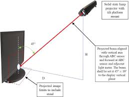Rata de schimb valutar la zi din euro (eur) în leu românesc (ron). Eur Lex L 2021 068 Full En Eur Lex