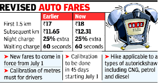 Pune Autorickshaw Cool Cab Fares To Go Up From July 1