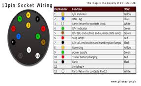 Check spelling or type a new query. 13 Pin Electrics Kit Inc Bypass Relay