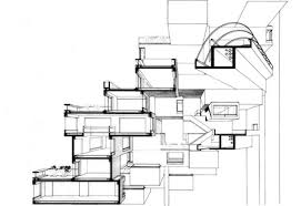 Amenities, pets, commute and more. Ad Classics Habitat 67 Safdie Architects Archdaily