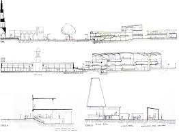 RICHARD SQUARE REDEVELOPMENT