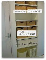 ボード 間取り 設計図 のピン