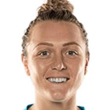 Jack David Wildermuth (Australia Cricket Player)