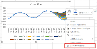 Fan Chart Format Data Series Excel Off The Grid