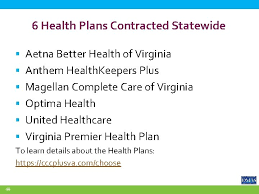Anthem enhanced choice is an individual health plan that provides coverage for doctor visits, prescriptions and more. Commonwealth Coordinated Care Plus Ccc Plus Waiver Ccc