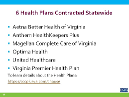 Please note that the pharmacy provider search may include some clinic pharmacies that will only fill your prescription if you are a patient at their clinic. Commonwealth Coordinated Care Plus Ccc Plus Waiver Ccc