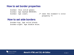 Associates and borders are semantically related. How To Use The Css Box Model For Spacing Borders And Backgrounds Ppt Download