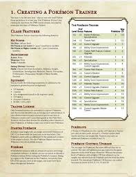 Pin By Jemaseg On Table Rpg Pokemon Dungeon Pokemon Rpg Dungeons And Dragons Homebrew