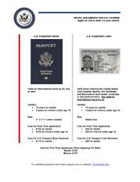 The cost of passport card renewal will so, it is always better to carry both the passport book and passport card along. Difference Between Passport Book And Card Fill Online Printable Fillable Blank Pdffiller