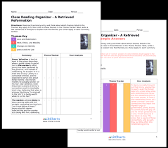 a retrieved reformation summary analysis from litcharts