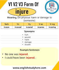 نتیجه جستجوی لغت [injure] در گوگل