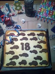 Und zu einem besonderen kindergeburtstag gehört auch eine tolle. Kindergeburtstag Rezepte Kuchen Chefkoch