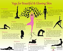 Spiritual Yoga Retreats India Recommends Essential Yoga Poses For Glowing Skin Yogapo Essential Yoga Poses Yoga For Face Glow Yoga Meditation Inspiration