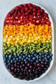 Pin On Fruits And Vegetables Organizer