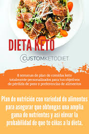 Pin En Fitness Suplementos