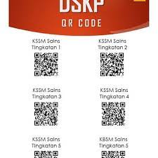Dskp kssm matematik tingkatan 1. Dskp Kssm Sains Bagi Tingkatan 1 2 3 4 5