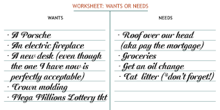 Needs Vs Wants Seasons Of Life