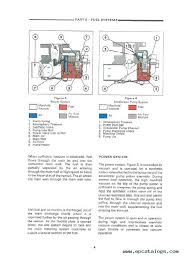 Hence, there are numerous books entering pdf format. 7710 Ford Tractor Electrical Wiring Diagrams Total Wiring Diagrams Save