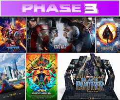 But then marvel honcho kevin feige took the stage and proceeded to not waste anyone's time. The Visual Guide To The Marvel Cinematic Universe Phase 3 By Clinton Mutinda The Geek Interpreter Medium