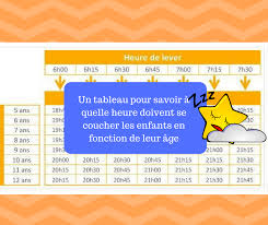We did not find results for: Un Tableau Pour Savoir A Quelle Heure Doivent Se Coucher Les Enfants En Fonction De Leur Age