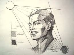 Pin On Drawing