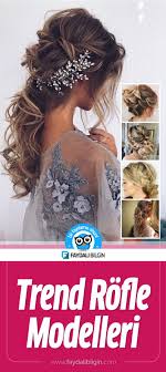 Trend Rofle Modelleri Neler Renkleri Neler Sac Modelleri Sac Dogal Sac Sac Stilleri