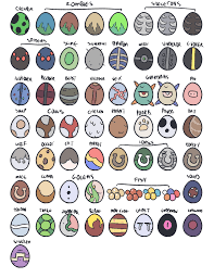 I Tried To Redesign Every Spawn Egg A Few Extra Ones How D I Do Minecraft Minecraft Spawn Eggs Spawn Minecraft