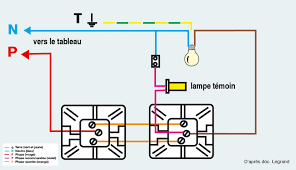 Schema De Pose D Un Va Et Vient En 2020 Schema Electrique Schema Installation Electrique Maison